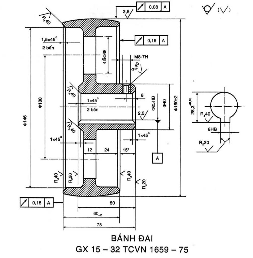 tiêu chí đánh giá bề mặt giá công
